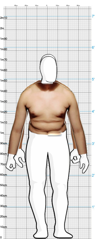 Full Size Comparison