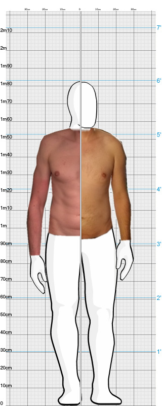 Full Size Comparison