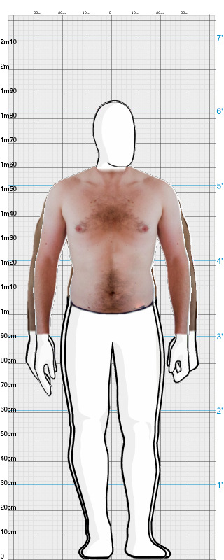 Full Size Comparison