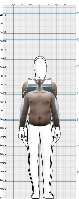 Full Size Comparison