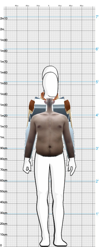 Full Size Comparison