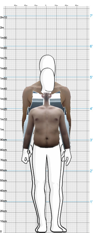 Full Size Comparison