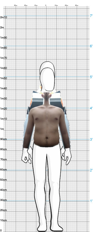 Full Size Comparison