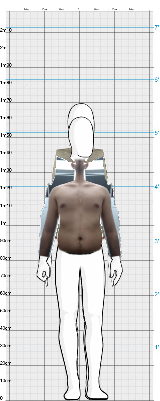 Full Size Comparison