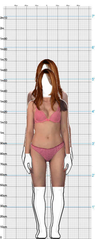 Full Size Comparison