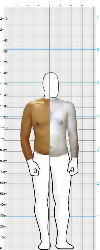 Full Size Comparison
