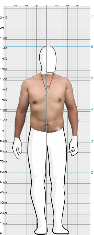 Full Size Comparison