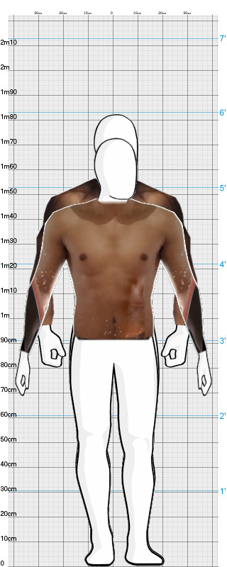 Full Size Comparison