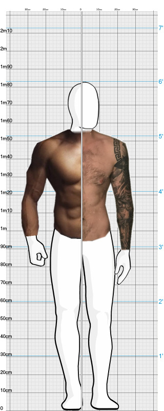 Full Size Comparison