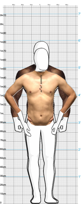 Full Size Comparison