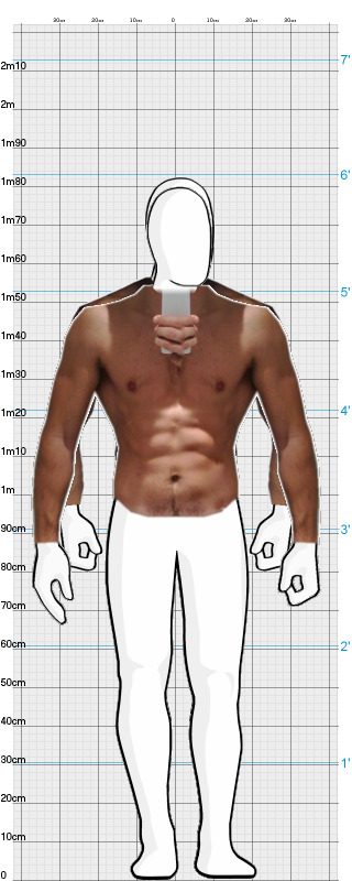 Full Size Comparison