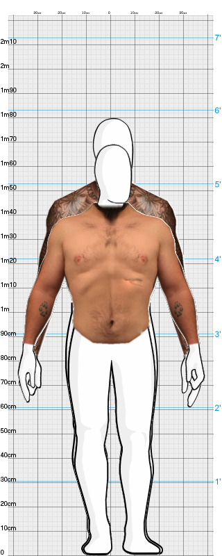 Full Size Comparison