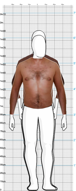 Full Size Comparison