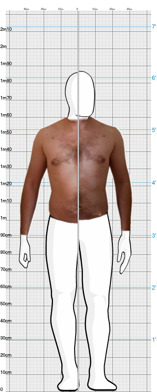 Full Size Comparison