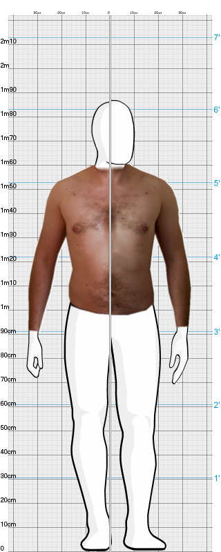 Full Size Comparison
