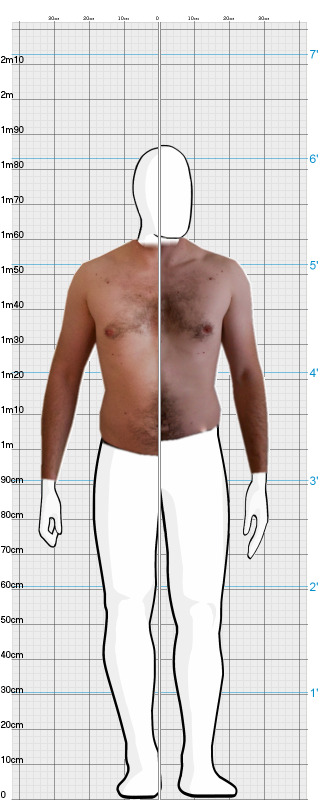 Full Size Comparison