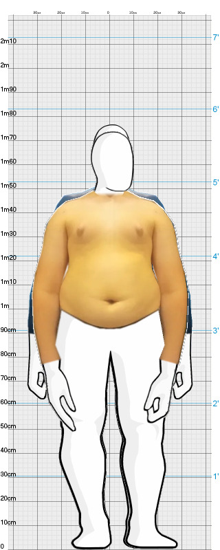 Full Size Comparison