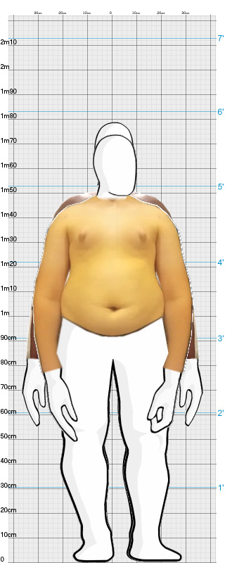 Full Size Comparison