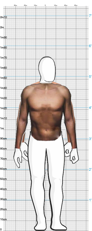Full Size Comparison