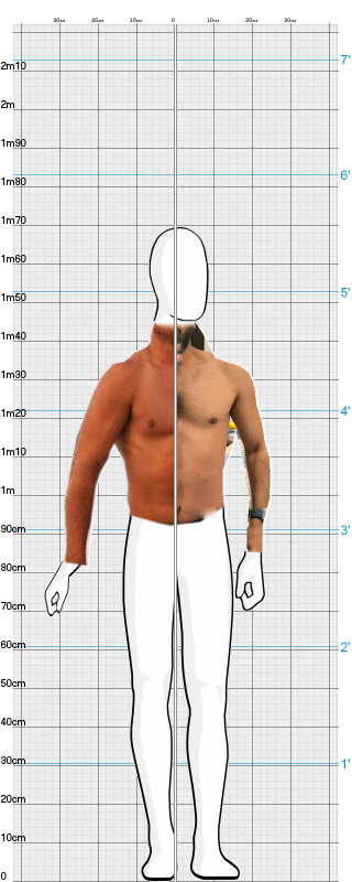 Full Size Comparison