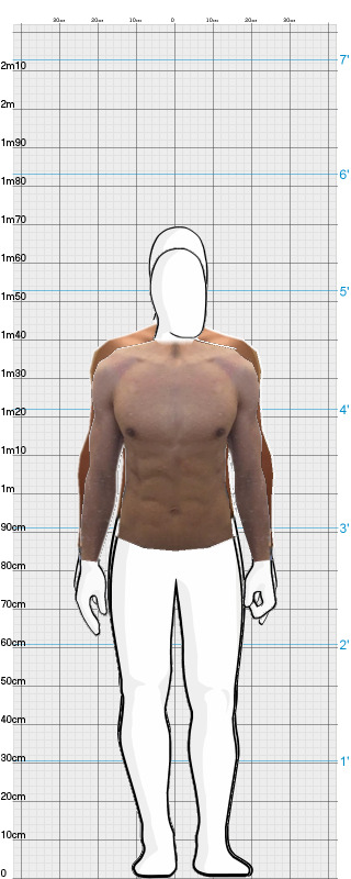 Full Size Comparison