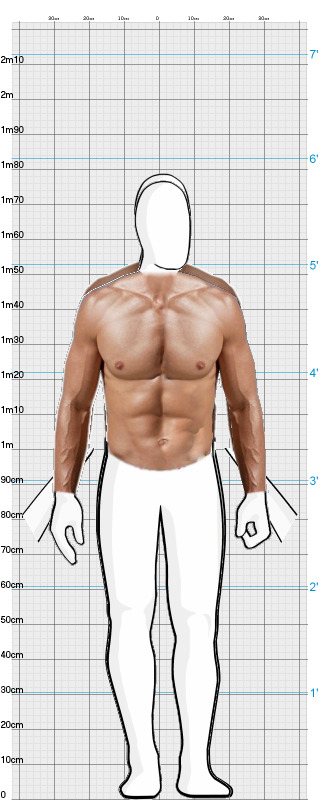 Full Size Comparison