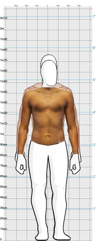 Full Size Comparison