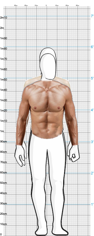 Full Size Comparison