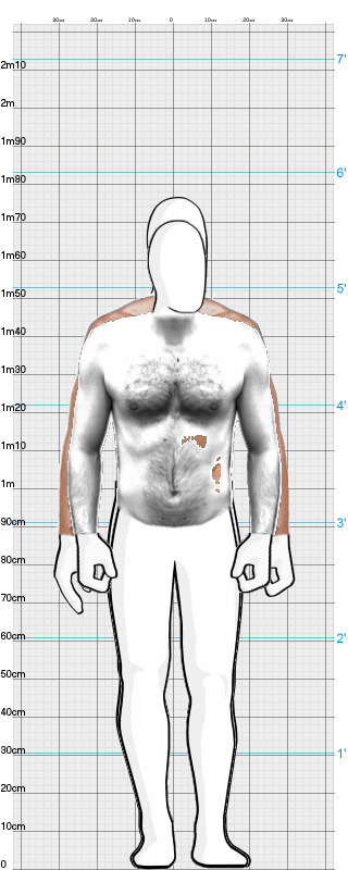 Full Size Comparison