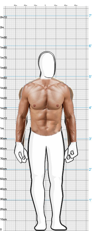Full Size Comparison