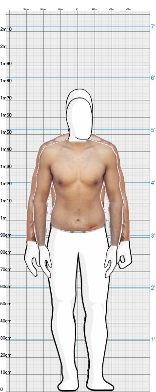 Full Size Comparison