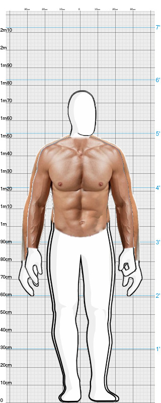 Full Size Comparison