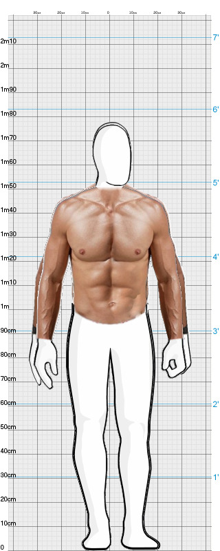 Full Size Comparison