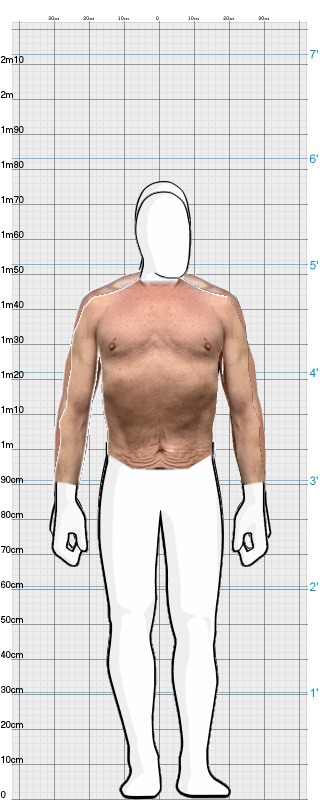 Full Size Comparison