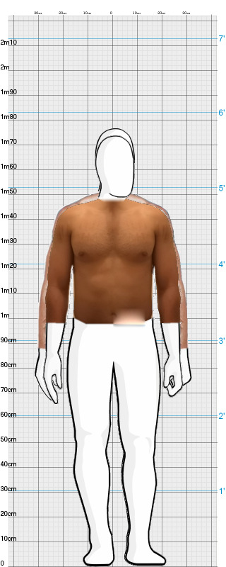 Full Size Comparison