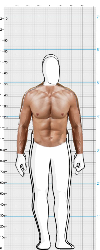 Full Size Comparison