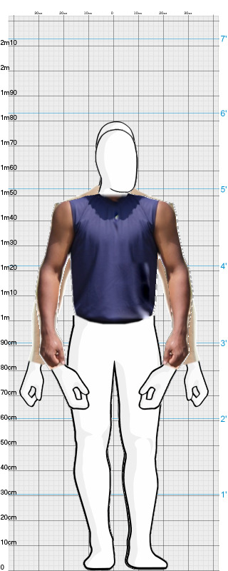 Full Size Comparison