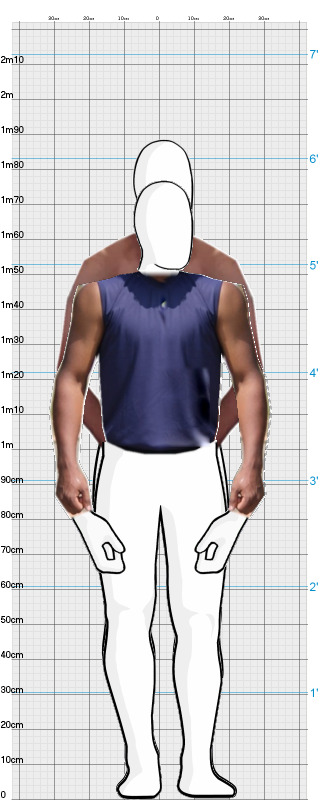 Full Size Comparison