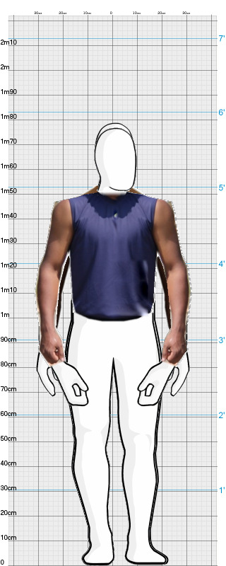 Full Size Comparison