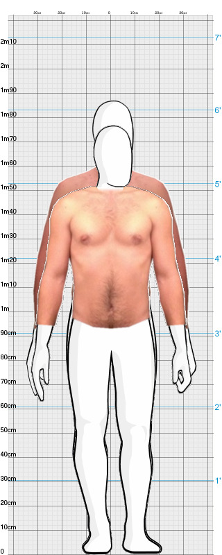 Full Size Comparison