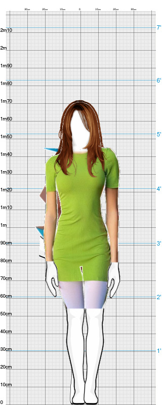Full Size Comparison