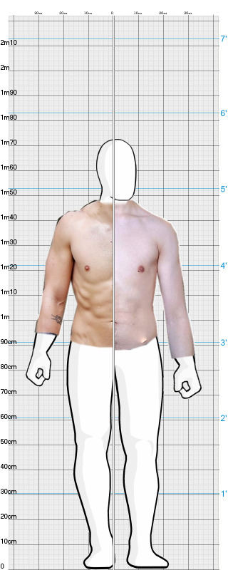 Full Size Comparison