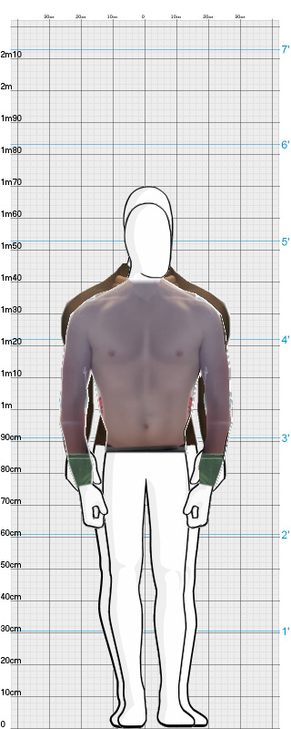 Full Size Comparison