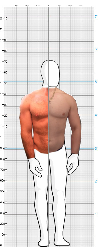 Full Size Comparison