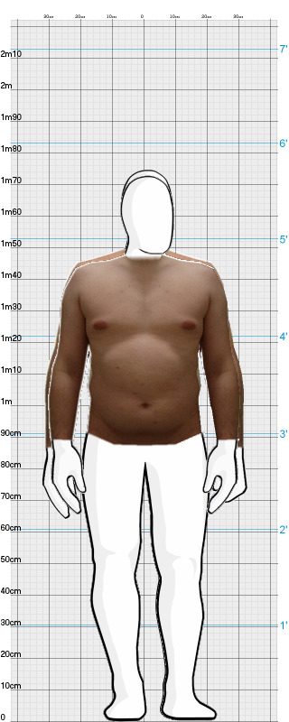 Full Size Comparison