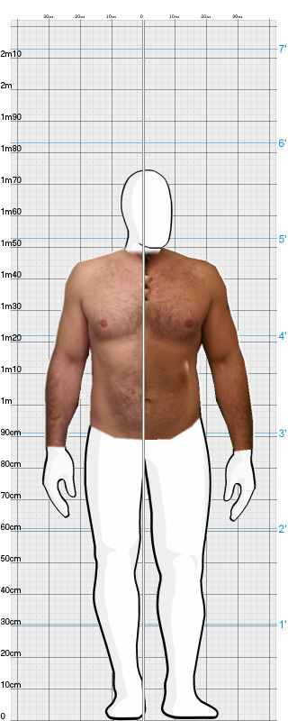 Full Size Comparison