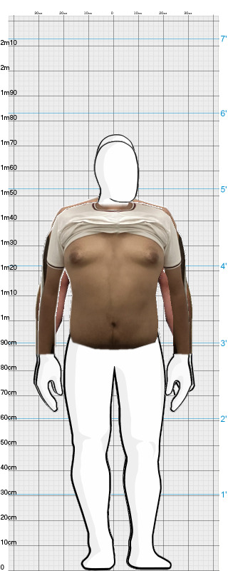 Full Size Comparison