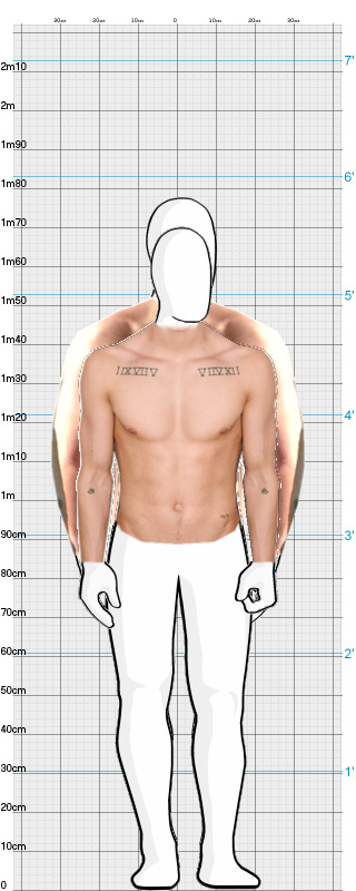 Full Size Comparison