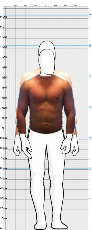 Full Size Comparison