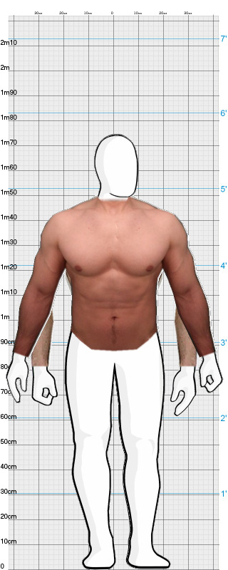 Full Size Comparison